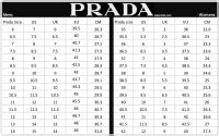 is prada size 6 eu 39 or 40|Prada size chart.